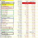 (주)에스엘바이오 이미지