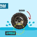 준타이어 이미지