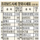 (주)씨엔에스정보기술 파이낸셜뉴스