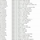 맑은숲이비인후과의원 이미지