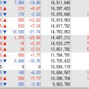 신성바이오텍 이미지