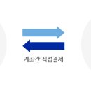 사우스포 복싱클럽 이미지