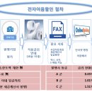 에스제이건설(주) 이미지