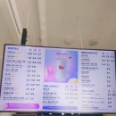 매머드익스프레스 (경찰병원점)