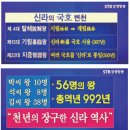 다산나정 | 신교神敎를 바탕으로 세워진 천 년 왕국 신라의 역대 제왕