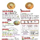 번영로 56 버스정류장 이미지