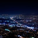 관광중국어 이미지