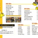 토리키치수원