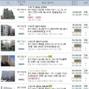 송산1통경로당 이미지