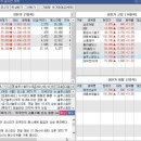 (유)바이오서브 이미지