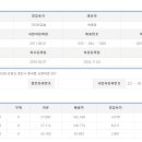 가리미김밥 이미지