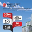 힐탑포레스트 이미지