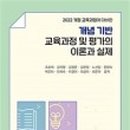 서울교육대학교 교육대학원 이미지