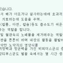 (펀글) 꿀의 효능 이미지