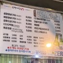 문현대성곱창 - 북구 만덕대로28번길 19 | 부산 대연동 가성비 맛집 문현대성곱창 위치 영업시간 분위기 추천메뉴 후기