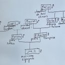 씨제이케이얼라이언스(주) | 벌써 11월•••