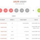 로또다로또 이미지