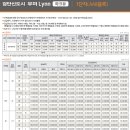 우미린 파크뷰 2단지 - 1251 | 우미린 파크뷰 2단지