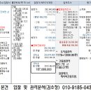 진부IC