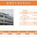 함평축협섬유질사료공장 이미지