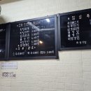 꿀꿀이농장 이미지