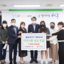 아라누리