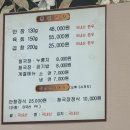원조풍원안창