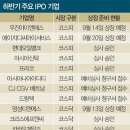 BONDPC방 매경이코노미