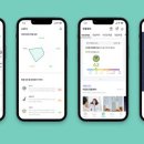 동안 피부 솔루션 이미지