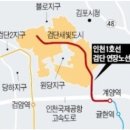 도시교통연구소