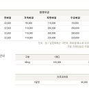 이스트밸리컨트리클럽 이미지