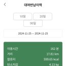 12월 25일 월요일 8번 8점. 내일은 홈트 할것! 이미지