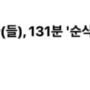 인터넷 창을 열었다가 '속보(速報)'에 실소를 뿜은 까닭? 이미지