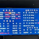 깡통구이최가