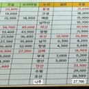 남부터미널(경남대학교방면) 이미지