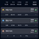 가슴살노치킨 네이버블로그