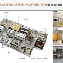 최윤정휘트니스클럽