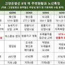 화정신사 이미지