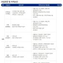 현대엔지니어링㈜ 이미지