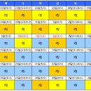 서툰 사람들 / 동숭아트센터 소극장 2007.12.07 ~ 2008.03.02 이미지