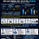 한국동서발전(주)(성일터빈 태양광발전소) | AI 전력 슈퍼사이클,지금 사야 하는 이유효성중공업 · LS일렉트릭 · 산일전기