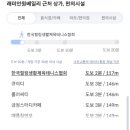 래미안퍼스트약국 이미지