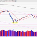 오성정보통신 이미지