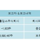 에스씨주식회사
