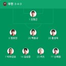 토이스토리 부천점 | [현장후기]원정을 홈구장처럼 분위기 바꾼 인천 파랑검정