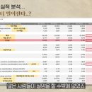 테크남 이미지