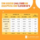 엘브라운앤드원학원