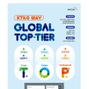 EIP SYSTEM 이미지
