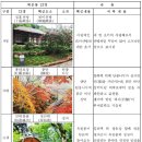 115호공원 이미지