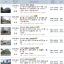 신남자동차정비공업사 이미지